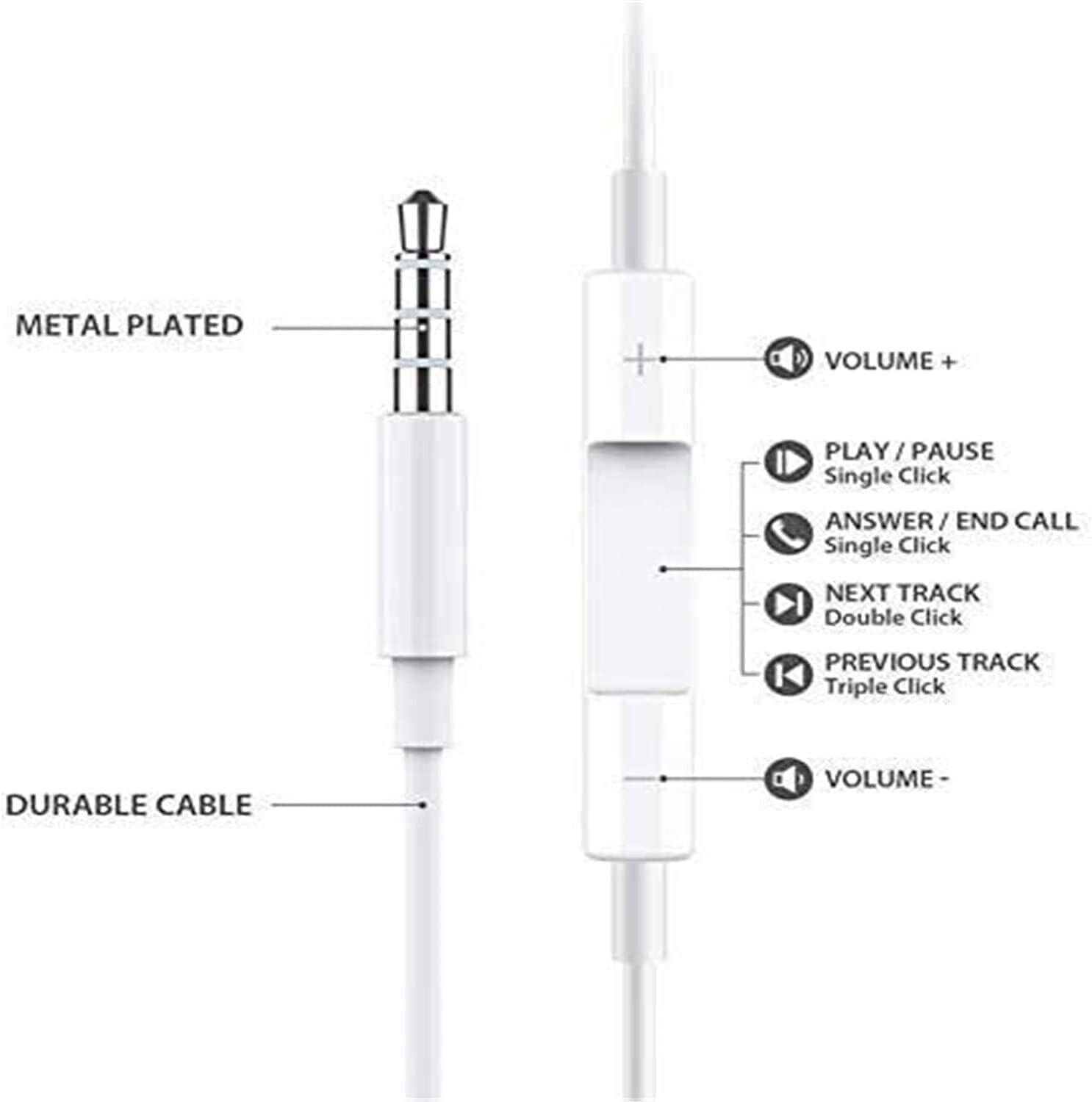 Headphones Earphones Wired for Iphone, Ipad, Android, Computer, 3.5Mm Jack